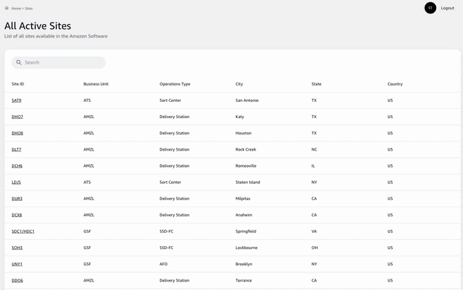 Searching for a site